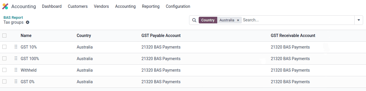 BAS 报表税务分组