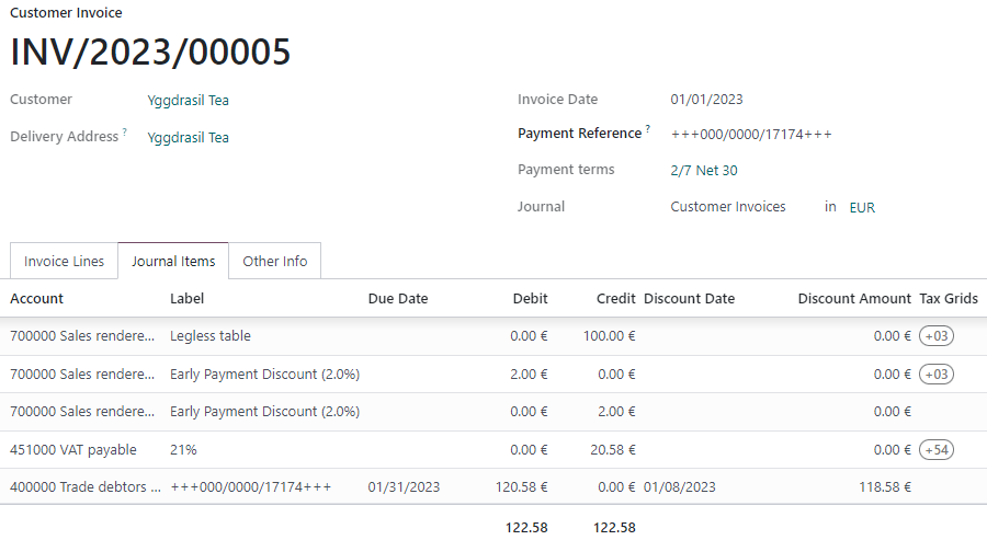 一张金额为 €100.00 的发票,选择了“2/7 Net 30”作为付款条件。当前处于“日记账分录”选项卡,并显示了“折扣日期”和“折扣金额”列。