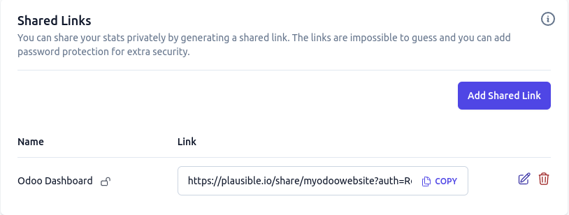 复制 Plausible.io 上的共享链接 URL